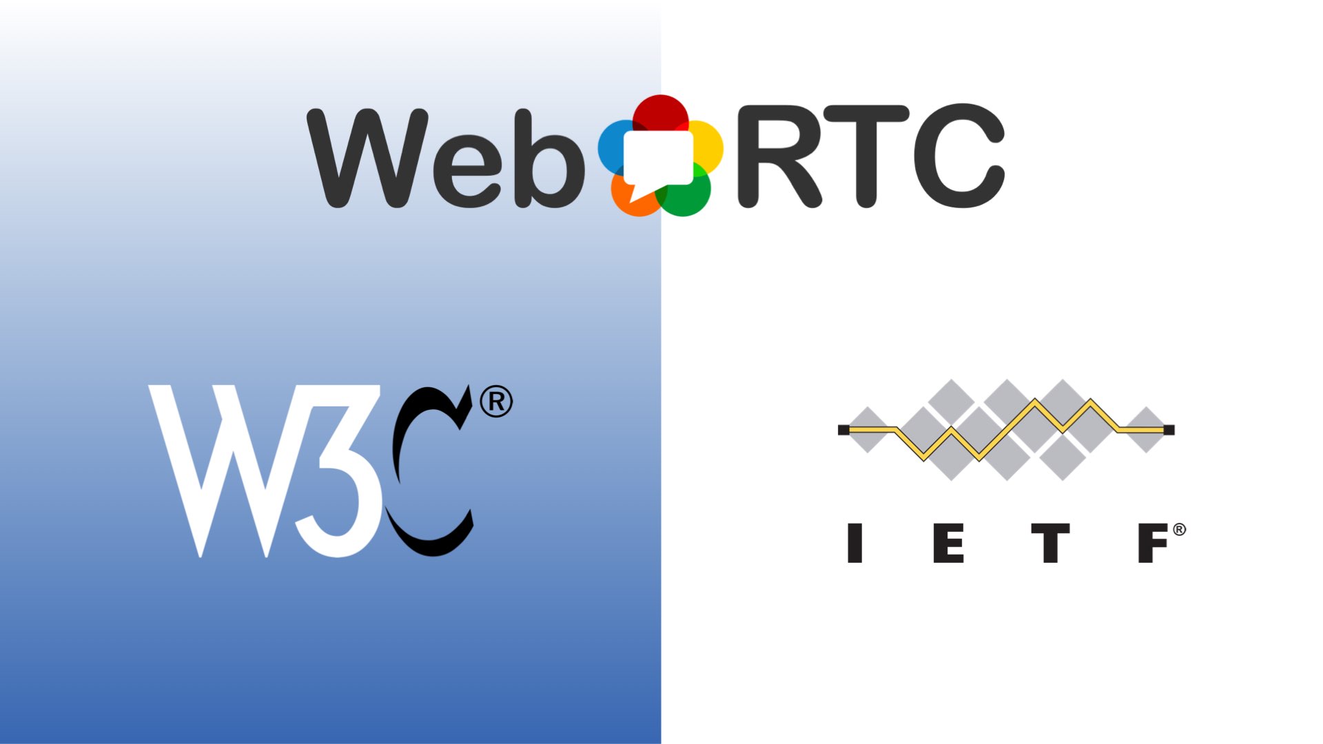 WebRTC 1.0