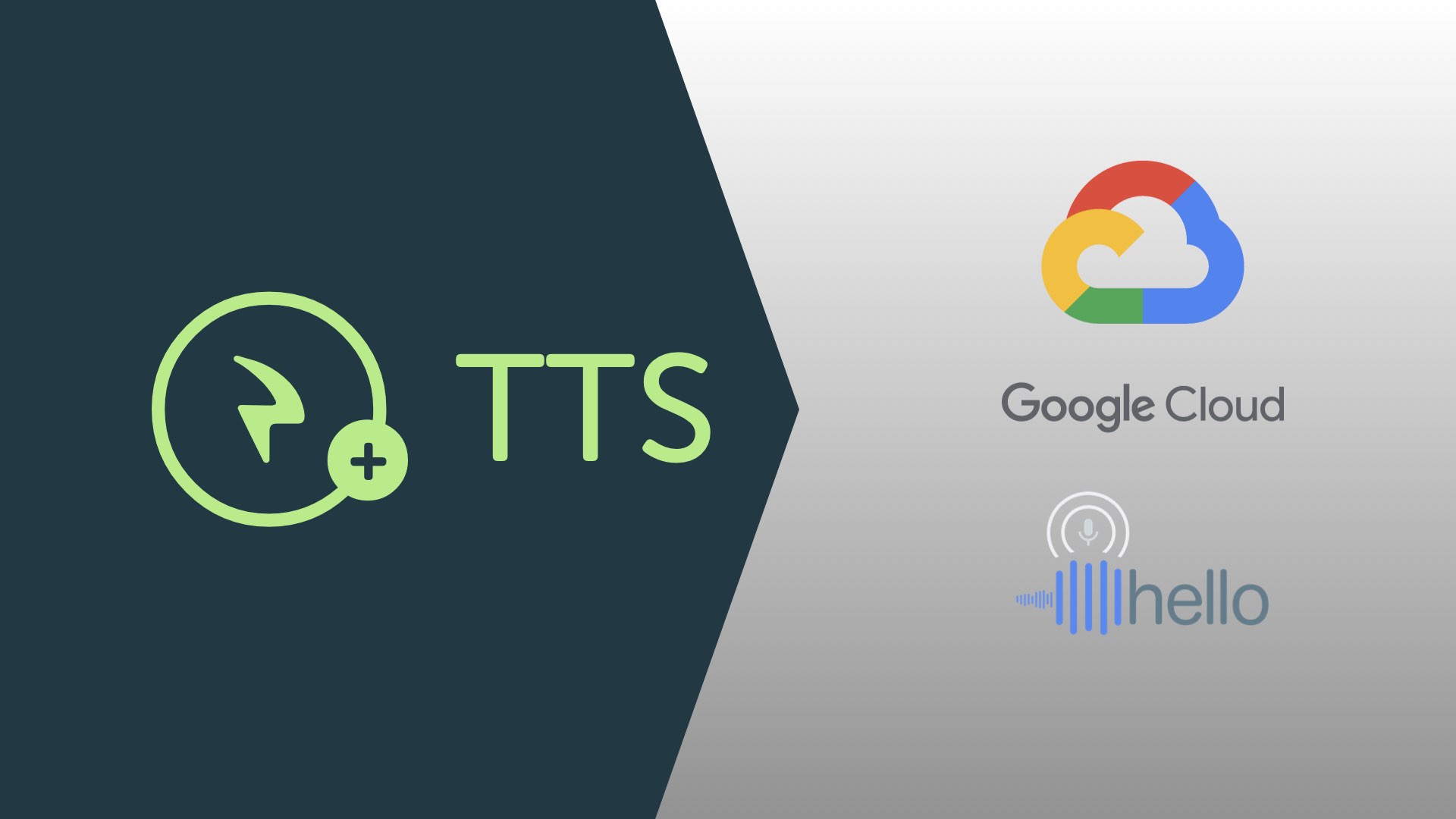 Google Cloud TTS