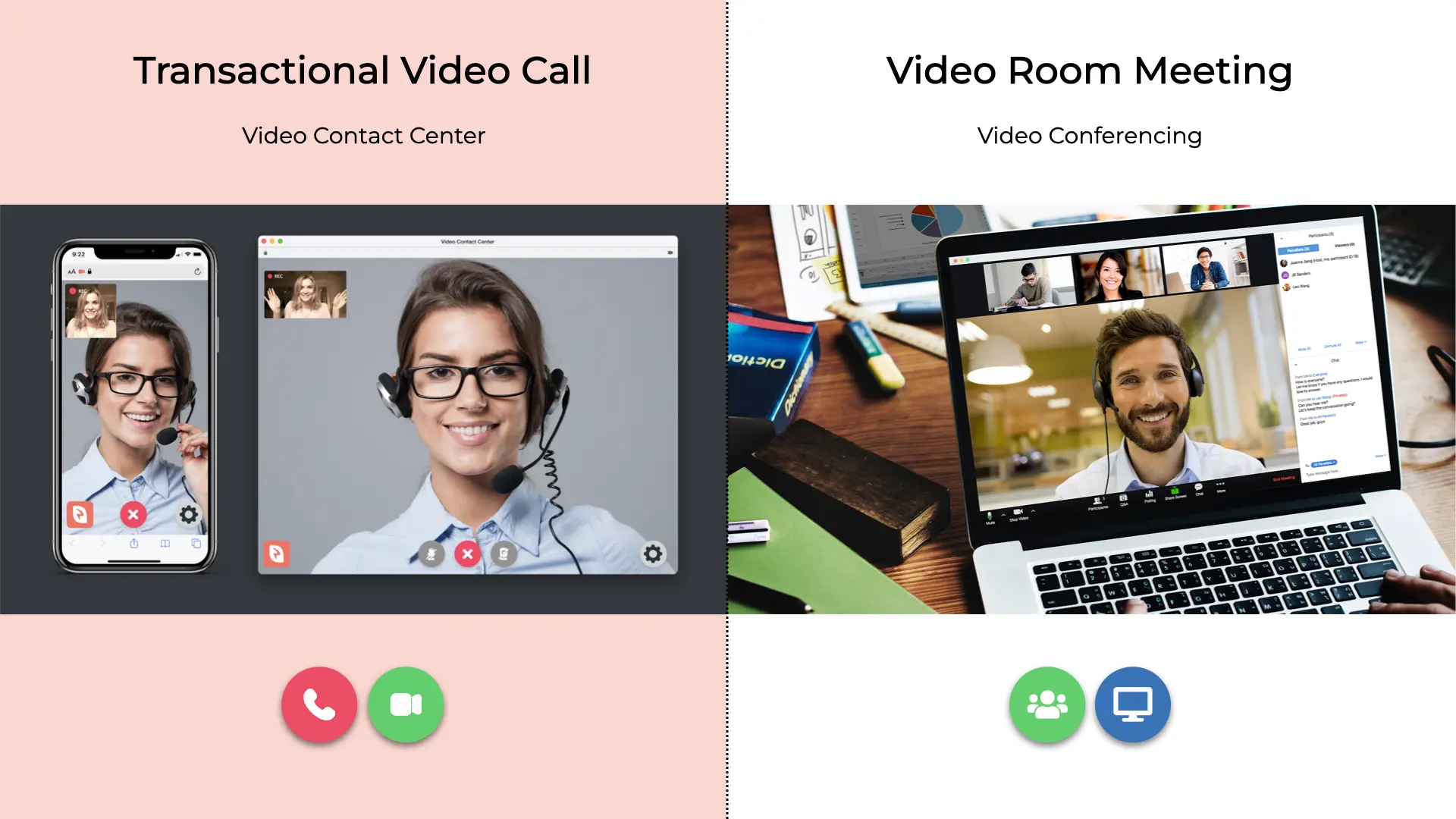 transactional video calls and video room meetings